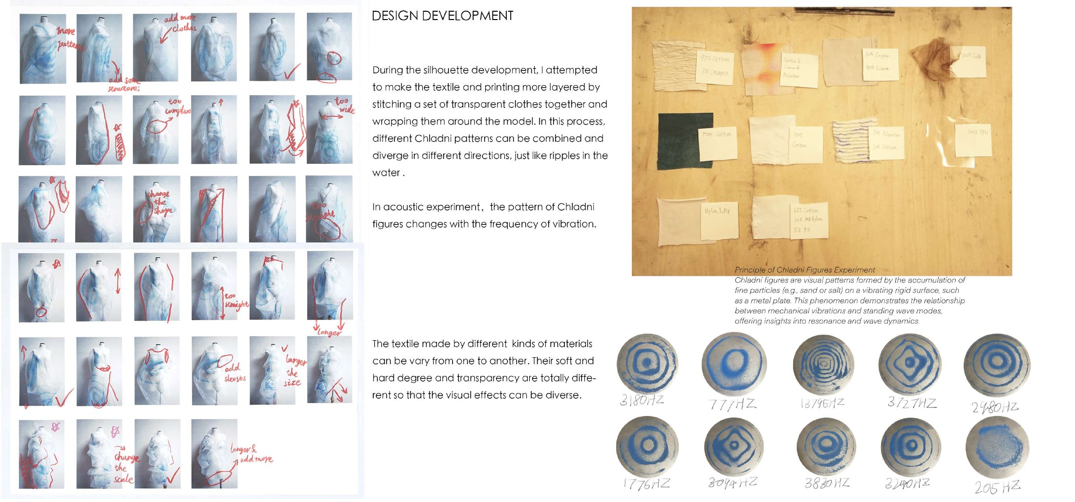 Unfathomed portfolio page 4